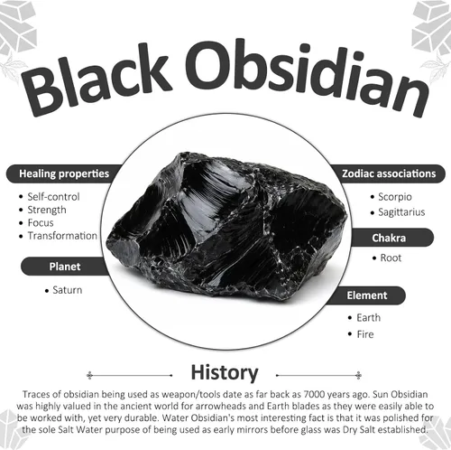 Vista 5 de Amogeeli 4 pomos de latón de obsidiana negra con tornillos, mango redondo decorativo para cajón de gabinete