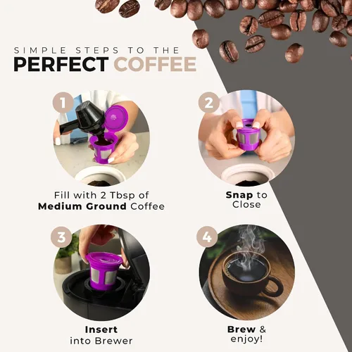 Vista 5 de Perfect Pod 1-Stream Cafe Save - Filtros de café reutilizables para cápsulas K Cup – Cápsulas de café recargables con filtro de malla integrado