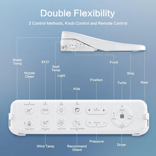 Vista 7 de Asiento de inodoro inteligente con control remoto, asiento con calefacción ajustable y secador de aire, agua caliente instantánea sin fin, múltiples