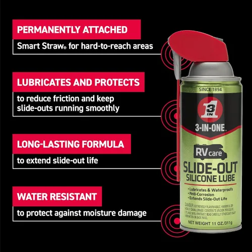Vista 2 de 3-IN-ONE RVcare - Lubricante de silicona deslizante, popote inteligente