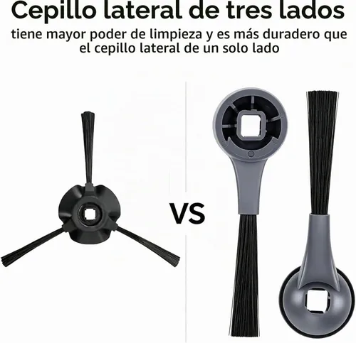 Vista 4 de Piezas de repuesto para aspiradoras Shark AI RV/AV 2500 2510 2610 Series Serie B 2500