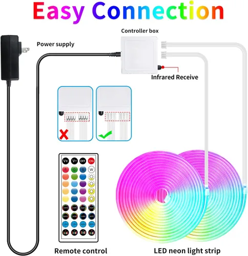 Vista 7 de segrass - Tiras de luces LED de neón de 100 pies 24V, luces de cuerda LED RGB con control remoto, control de aplicación, IP65, impermeables