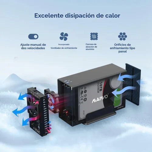 Vista 6 de MAIWO Caja RAID de disco duro de doble bahía con ventilador de refrigeración para 2.5/3.5 pulgadas SATA SSD/HDD, caja de disco duro USB 3.0 de 5