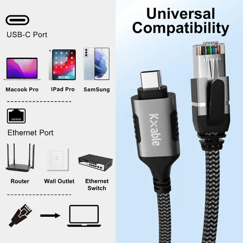 Vista 7 de Cable USB C a Ethernet plano de 4 pies, cable RJ45 a USB tipo C, conectado directamente, red LAN Gigabit, OFC, para MacBook Pro, iPad Pro, iPhone