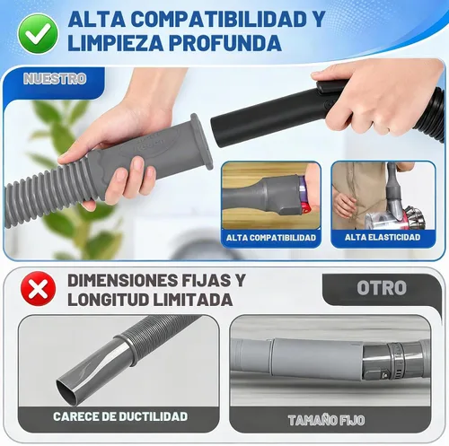 Vista 2 de PetOde Kit de limpiador de ventilación para secadora, accesorio para 2-Gris