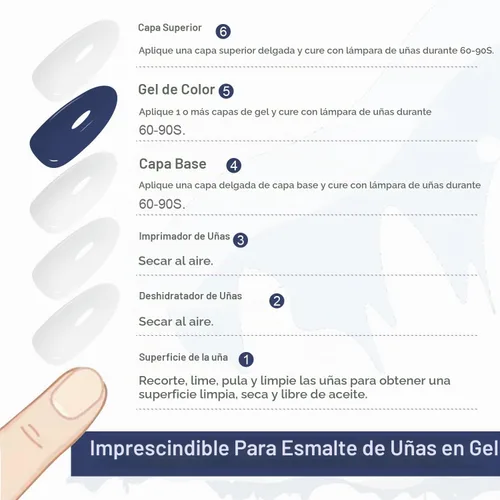 Vista 4 de JODSONE 4 botellas de 15 ml de deshidratador de uñas, primer de uñas, capa base, capa superior, larga duración y fácil de aplicar, botella grande