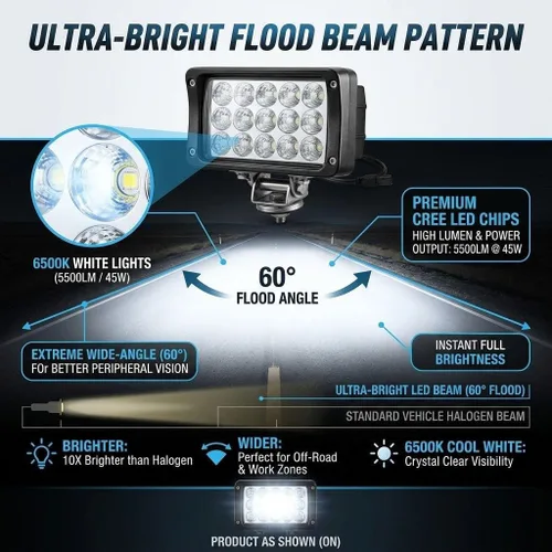Vista 2 de Paquete de 2 luces LED de trabajo de servicio pesado de alta potencia de 6.3 pulgadas, 45W, 5500LM, 12V/24V, faro antiniebla más brillante, barra