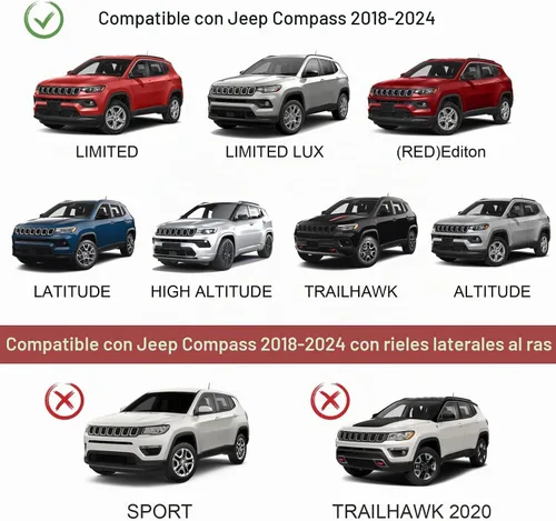 Vista 2 de KINGGERI Barras Transversales de Techo de Carga Pesada 220lbs Compatibles con Jeep Compass 2018-2025, Barras de Aluminio para Techo, Portaequipajes