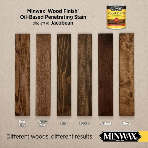 Vista 2 de Minwax 70014444 Acabado de Madera, Tinte Jacobeo, Cuarto de Galón Jacobean