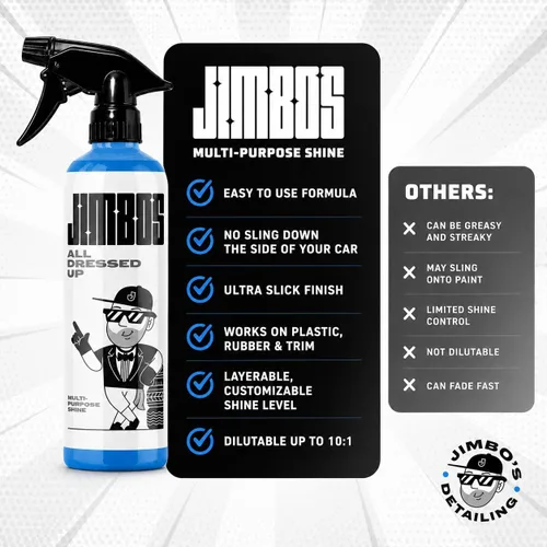 Vista 6 de JIMBO'S ALL DRESSED UP – Neumáticos, adornos y apósito de plástico para interior y exterior Brillo ajustable, protección UV, no grasa y sin