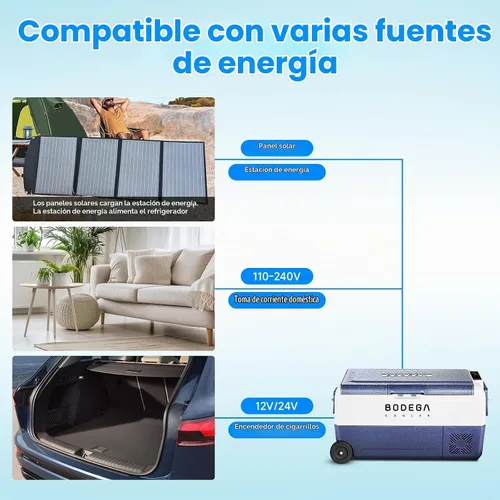 Vista 4 de BODEGACOOLER Refrigerador de Coche de 12 Voltios, Congelador Portátil de 38 Cuartos de Galón, Refrigerador para Coche de Doble Zona con Control por