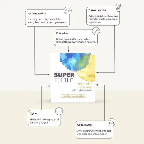 Vista 4 de SuperTeeth - Hilo dental suave prebiótico con hidroxiapatita y xilitol, hilo dental expansible para adultos y niños, ayuda a las encías sensibles