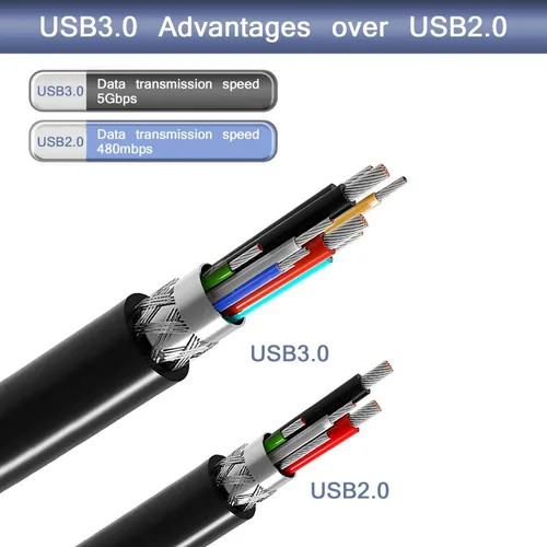 Vista 6 de Tan QY Cable USB 3.0 A macho a B macho de 1 pie, tipo A a B macho compatible con unidades de disco duro, impresoras, escáner, concentrador USB