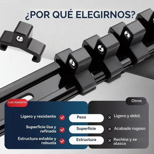 Vista 3 de Reniteco Juego de organizador de enchufes, paquete de 3, unidad de 1/2" x
