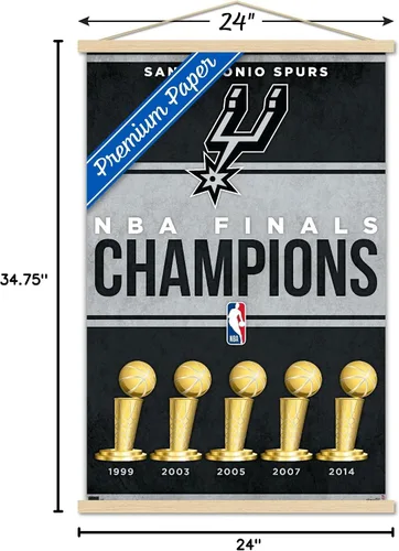 Vista 7 de Trends International NBA San Antonio Spurs - Champions 23 - Póster de pared con marco magnético