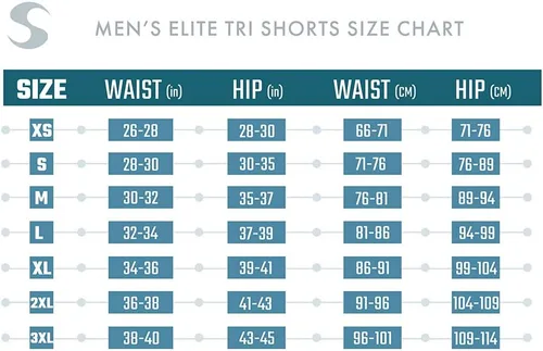 Vista 4 de Synergy Pantalones cortos Elite Tri con bolsillos de malla para hombre