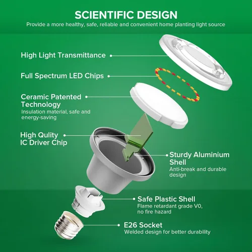 Vista 6 de Bombilla de crecimiento LED equivalente a 60W de SANSI, bombilla de luz para plantas de espectro completo BR20 de 12W con base E26, vida útil