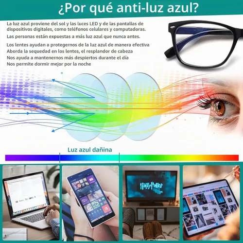 Vista 4 de Paquete de 3 Gafas de Lectura Progresivas Multifoco para Mujeres y Hombres con Bloqueo de Luz Azul, Bisagras de Resorte Multifoco, Lectores