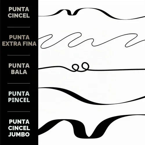 Vista 4 de Tulip Paquete variado de 5 marcadores de tela permanentes, punta de cepillo, punta de bala, punta de cincel, punta extrafina, sangrado bajo y secado