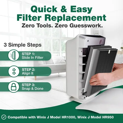 Vista 6 de 2 filtros purificadores de aire de repuesto compatibles con los modelos Winix J HR950 y HR1000, incluye 1 filtro purificador de aire y 1 filtro