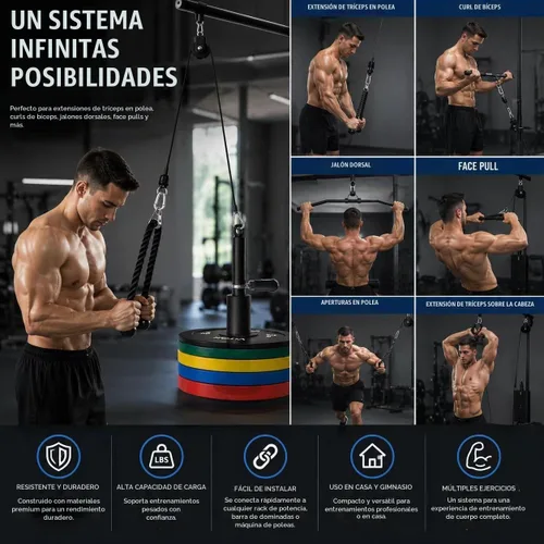 Vista 3 de Sistema de polea de peso de elevación y extracción de lat, sistema de polea de cable, accesorios de máquina de doble cable con pasador de carga