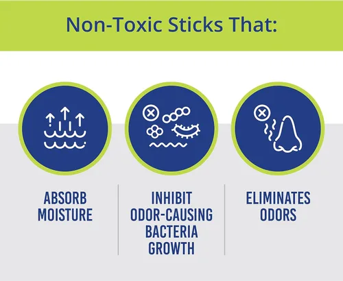 Vista 4 de Glovestix StankStix - Desodorante para zapatos eliminador de olores de zapatos anteriormente llamado ShoeStix Eliminador de olores no tóxicos