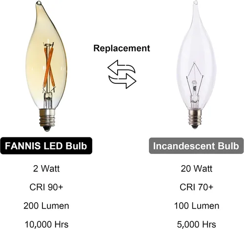 Vista 8 de Paquete de 6 bombillas LED de punta de llama C32 de reemplazo, 2 W equivale a 20 W, foco Edison de filamento cálido 2200 K, bombilla de candelabro