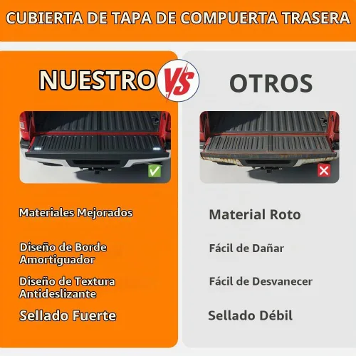 Vista 6 de G-PLUS Protector de portón trasero superior con moldura de textura de alerón, Compatible con Toyota Tacoma 2005 2006 2007 2008 2009 2010 2011 2012