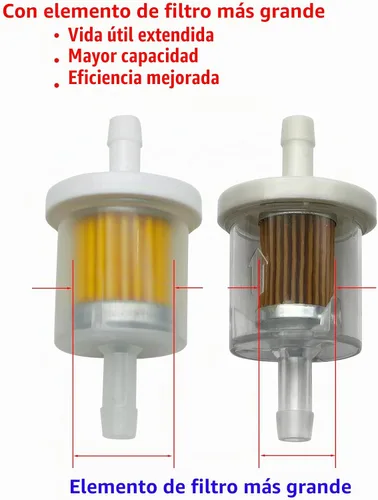 Vista 2 de Filtro de combustible en línea de gran capacidad de 1/4" paquete de 2 – Alto rendimiento de 40 micrones – Compatible con Briggs Stratton 691035