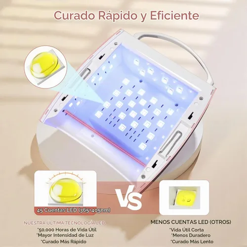 Vista 6 de Lámpara de uñas LED UV, luz UV inalámbrica de 72 W para uñas de gel con 45 Rosa