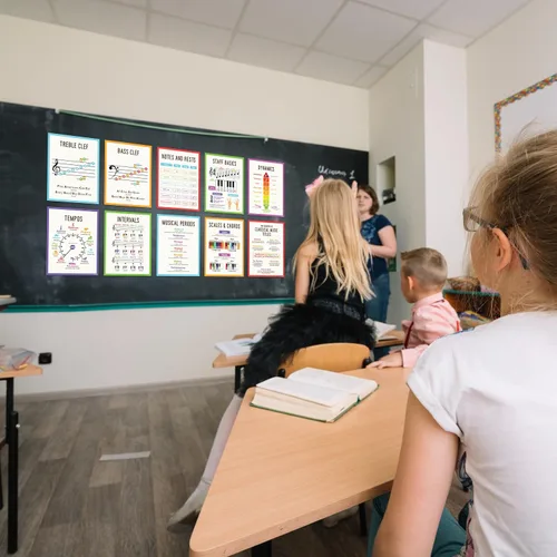 Vista 4 de Decorably 15 pósteres de teoría musical para aula, círculo de quintos, 11 x