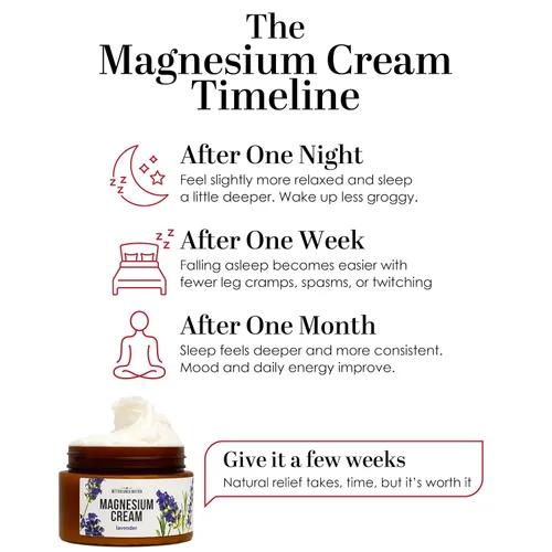 Vista 8 de Better Shea Butter Crema de magnesio Lavanda Alivia los calambres en las piernas y la tensión muscular Loción nocturna para embarazo, niños