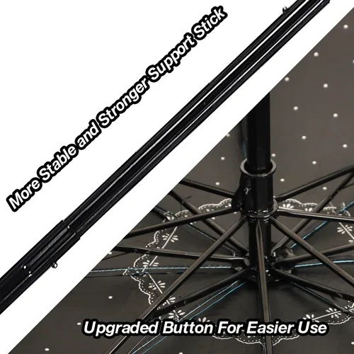Vista 8 de WANLIAN Paraguas plegable a prueba de rayos ultravioleta de encaje princesa Cúpula Anti-uv Parasol Decoraciones de boda Accesorios para sesión