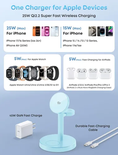 Vista 7 de Aeinidi Estación de carga rápida inalámbrica 3 en 1 de 25 W para cargador MagSafe de Apple Azul (IceBlue)