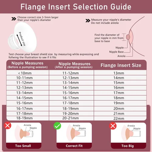 Vista 3 de 4 piezas de insertos de brida de 0.51 pulgadas compatibles con Momcozy M9/M6/M5/V1 Pro/V2 Pro/S12 Pro/S9 Pro, para piezas de repuesto de extractor