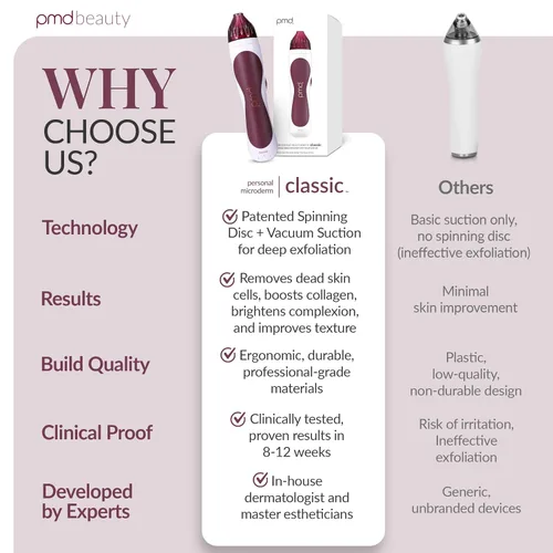 Vista 8 de PMD Beauty Personal Microderm Classic - Uso en el hogar, herramienta exfoliante facial, kit de máquina de microdermoabrasión para el cuidado