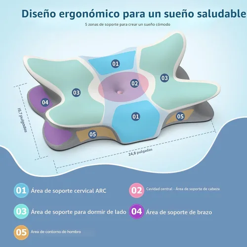 Vista 3 de Almohada cervical para aliviar el dolor de cuello y hombros, almohada ergonómica para el cuello para dormir, almohada de espuma viscoelástica