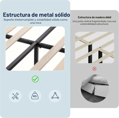Vista 4 de Allewie - Base de cama tamaño Full con cabecera tapizada en terciopelo y diseño acanalado vertical; plataforma de cama tapizada; listones de madera