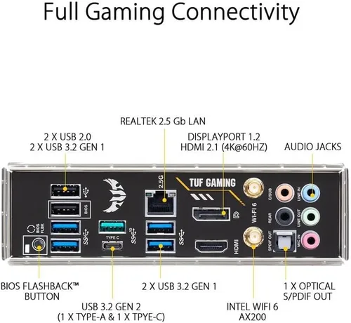 Vista 6 de Micro Center AMD Ryzen 7 5800X3D 8 núcleos 16 hilos procesador de escritorio con tecnología AMD 3D V-Cache Bundle con ASUS TUF Gaming B550-PLUS WiFi
