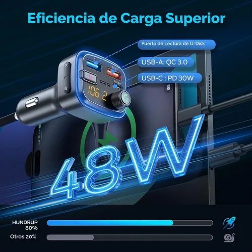 Vista 2 de Adaptador Bluetooth 5.4 de carga USB Bluetooth para automóvil, radio transmisor FM inalámbrico, llamadas manos libres y receptor de audio (azul-48W)
