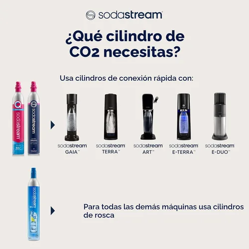 Vista 3 de sodastream SodaStream 60 L CO2 Exchange Carbonator, 14.5 oz, conjunto de 2, más $ 15 Tarjeta de regalo de Amazon.com con Exchange