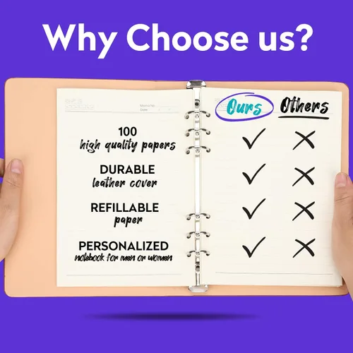 Vista 5 de Cuaderno de cuero personalizado, cuadernos recargables para mujeres y hombres, diario con forro personalizado para escribir, diario para mujeres