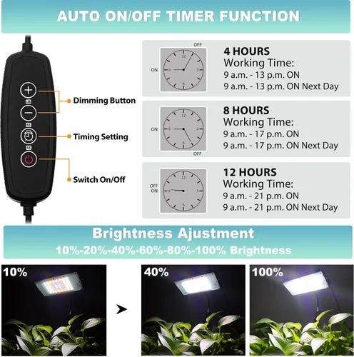 Vista 2 de LBW Luz de cultivo para plantas de interior, luz LED de escritorio de espectro completo, lámpara de cultivo pequeña con temporizador de 4 H/8H/12H