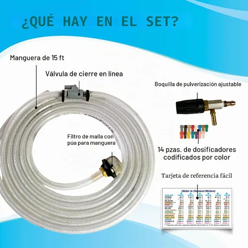 Vista 4 de Kit X-Jet M5#7 2-2.5 GPM Boquilla de lavado de presión variable de inyección externa de largo alcance ajustable Perfecto para lavar