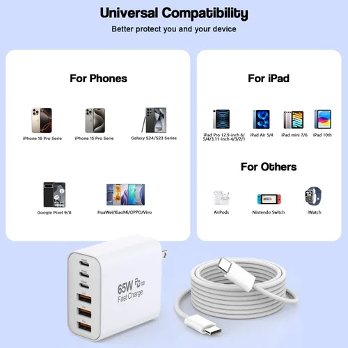 Vista 8 de Bloque de carga USB C de 65 W, paquete de 2 bloques de carga rápida de 6 puertos con cable tejido tipo C a tipo C de 6 pies de largo, enchufe