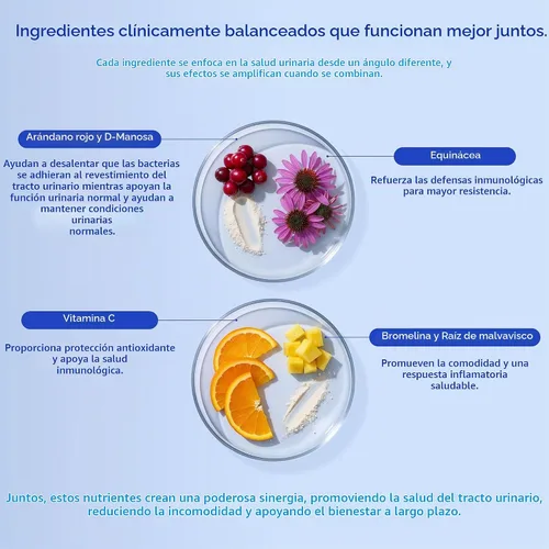 Vista 5 de Suplemento de arándano para el tratamiento de la infección urinaria