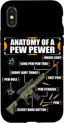 Vista 5 de Anatomy of a Pew Pewer - Carcasa para iPhone 17
