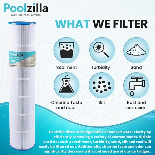 Vista 7 de Poolzilla Paquete de 4 cartuchos de filtro de piscina, compatible con PLF131A, Pleatco PA131-PAK4, Hayward CX1280XRE, SwimClear C5020 Unicel C-7494