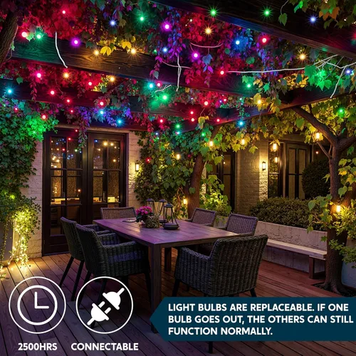 Vista 2 de Joiedomi Guirnalda de luces de Navidad para interiores, 200 (2 x 100) mini luces multicolor con cable blanco de 42.8 pies, decoración de iluminación