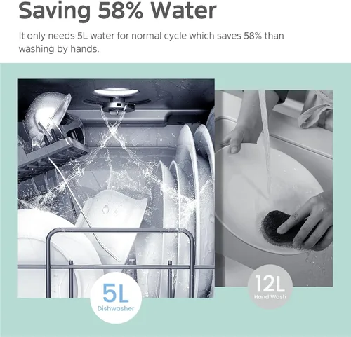 Vista 8 de COMFEE' Lavavajillas Portátil de Encimera con Tanque de Agua Integrado de 5L, No Necesita Conexión, 6 Programas, Rociado Dual de 360°, Función
